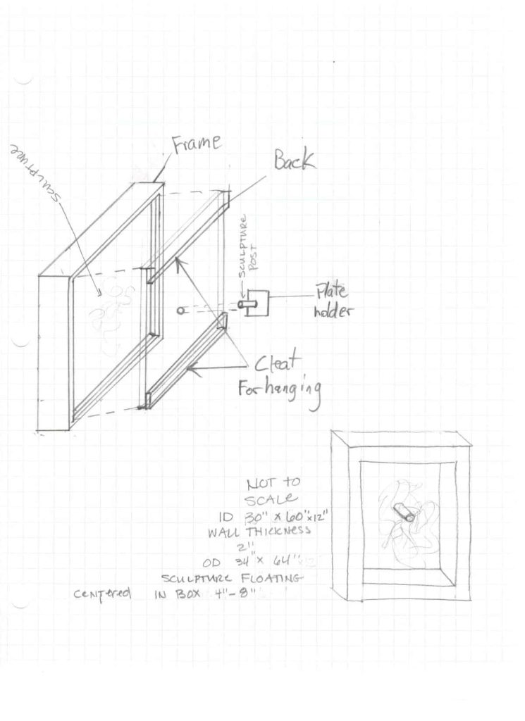 Box Frame - the Four Elements